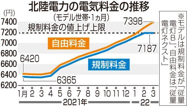 m_kitanihon-20220128234917.jpg