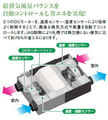 https://www.asobie-kanazawa.com/images/1503standard06-01.png