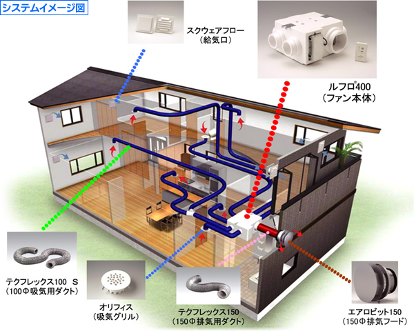 https://www.asobie-kanazawa.com/images/1503standard13-03.png