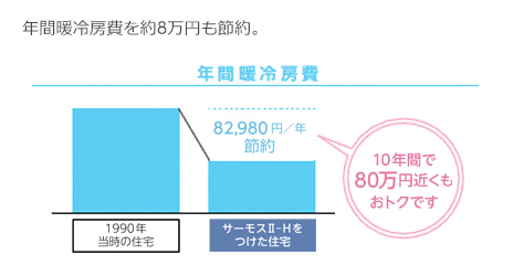 https://www.asobie-kanazawa.com/images/1503standard17-04.png