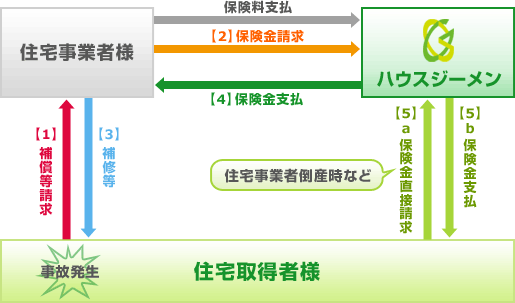 https://www.asobie-kanazawa.com/images/1503standard26-01.png