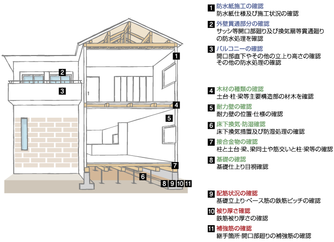 https://www.asobie-kanazawa.com/images/1503standard26-02.png