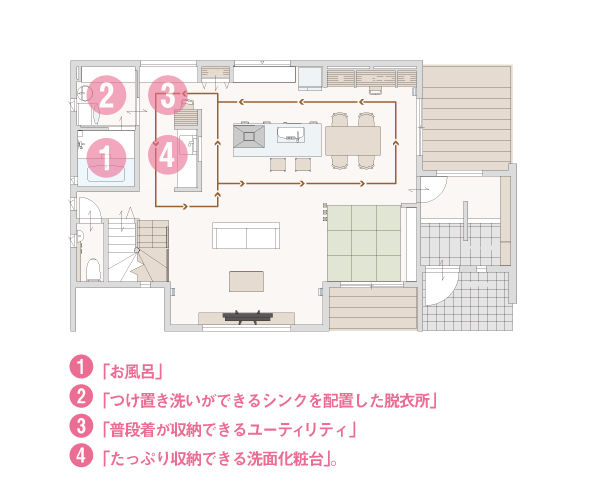 間取り・内観デザイン