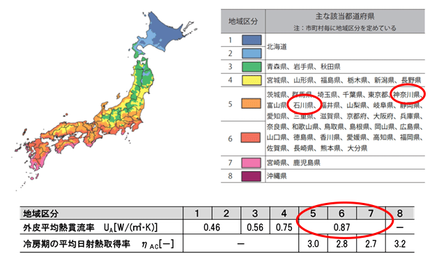 高気密・高断熱