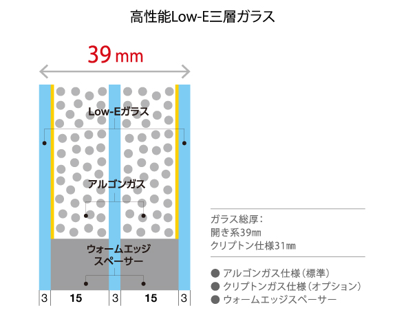 ガラス樹脂サッシ